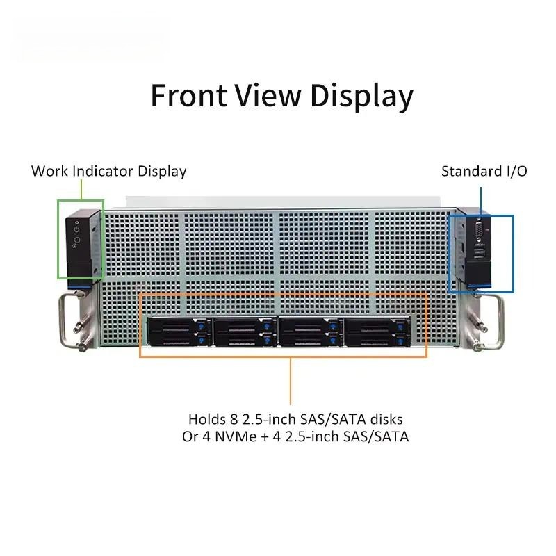 Chassis per server GPU 4U per  - Server Gpu Chassis 4U recensione e prezzo